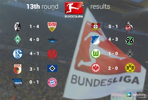 bundesliga results yesterday and table